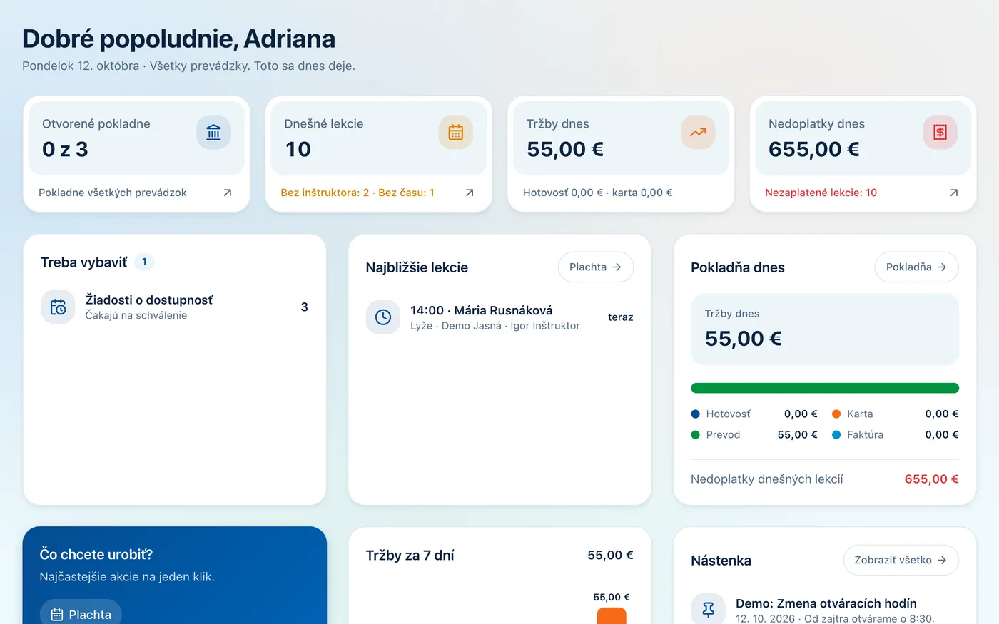 Přehled v Snowify s dnešními lekcemi, tržbami a nedoplatky